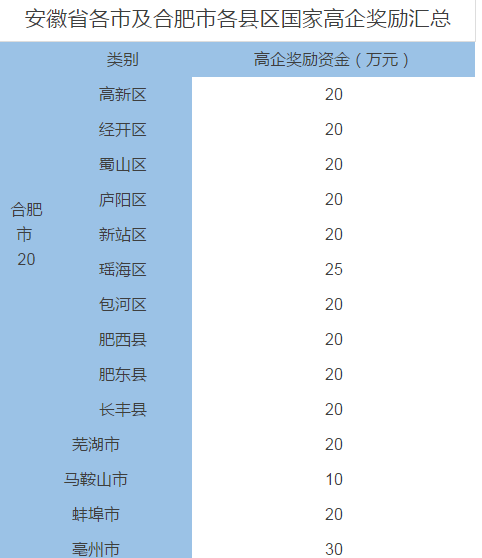 QQ截圖20180202152554